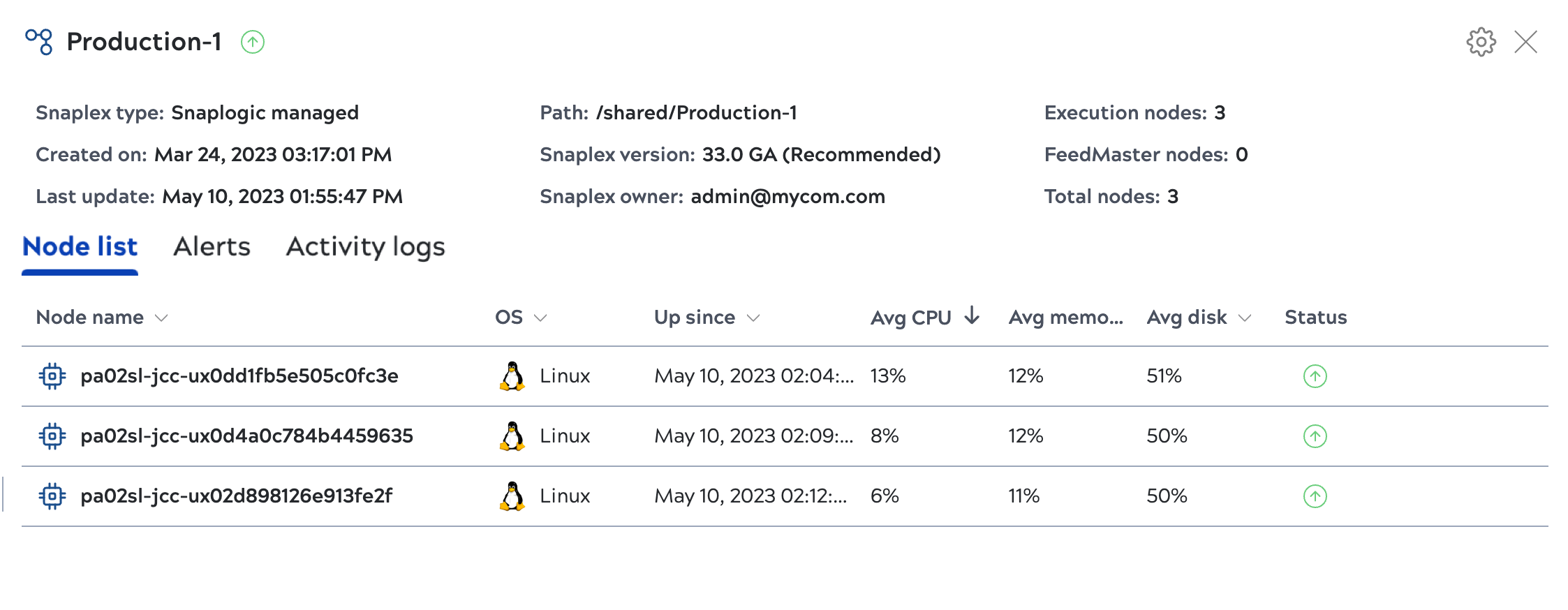 Snaplex details