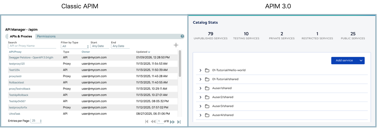 Compare API Manager with the Service Catalog