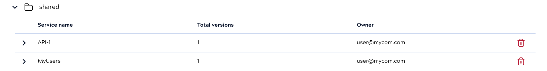Policy migrated to a service