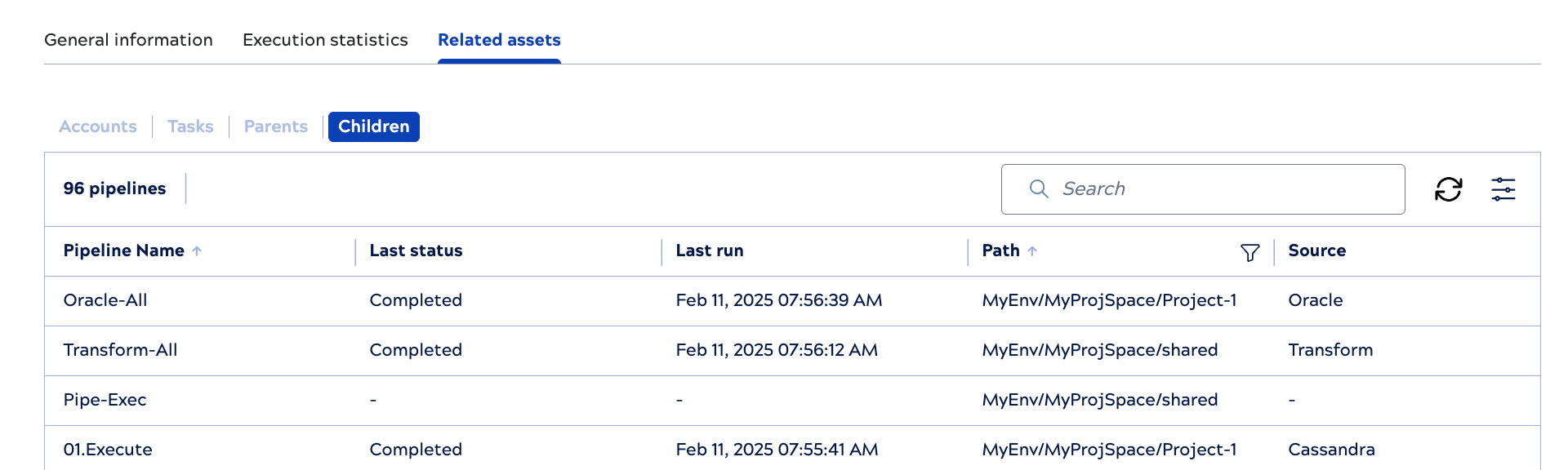 Asset catalog pipeline related children