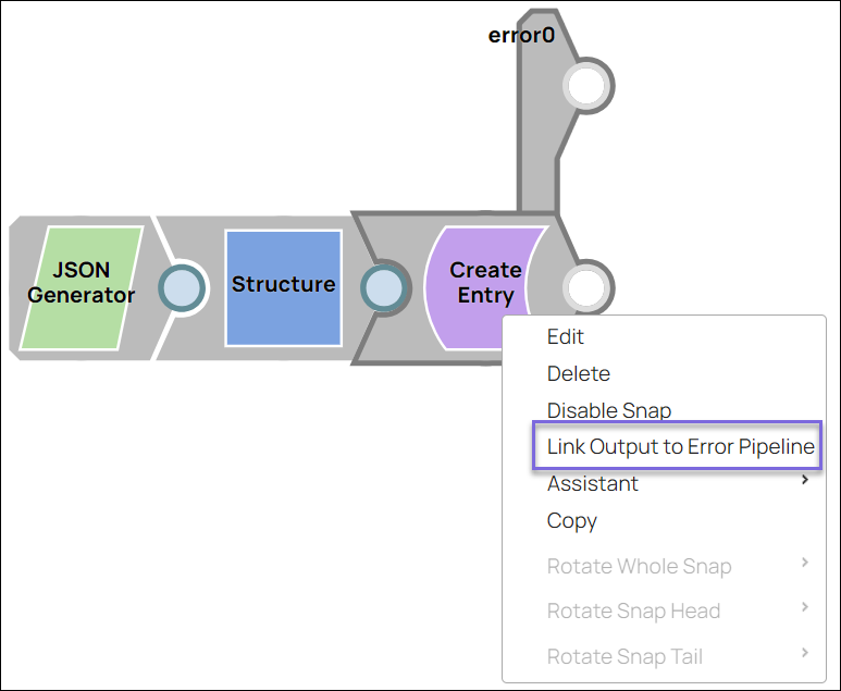 Linking Output to Error Pipeline