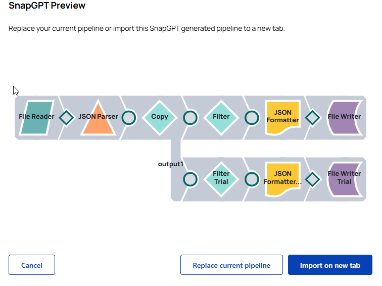 Pipeline refinement: Add condition prompt