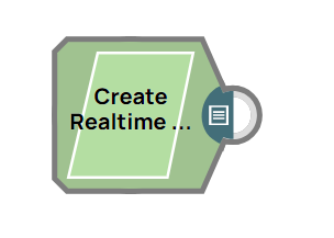 Create Report Example Pipeline