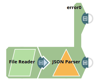 File Reader output with one invalid line