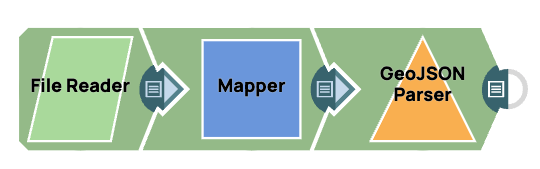 Parse GeoJSON pipeline