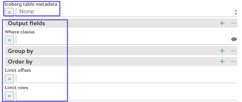iceberg table mdtadata - None