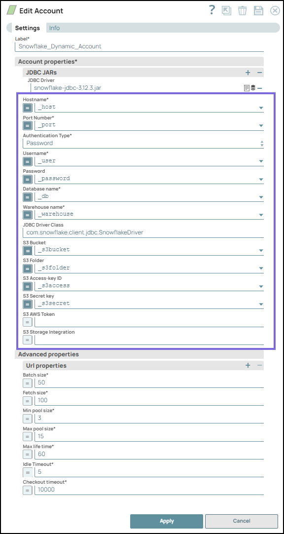 Snowflake S3 Dynamic account