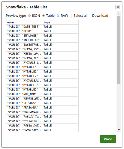 Snowflake Table List output