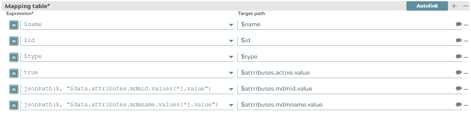 Mapper Snap with values to upsert