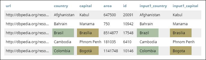 Match Output preview